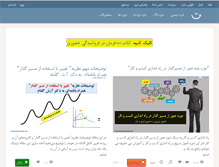 Tablet Screenshot of kheradmandan.com